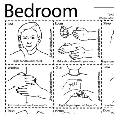 Sign Language Flashcards - Bedroom