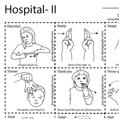 Flash Cards - Hospital Part 2
