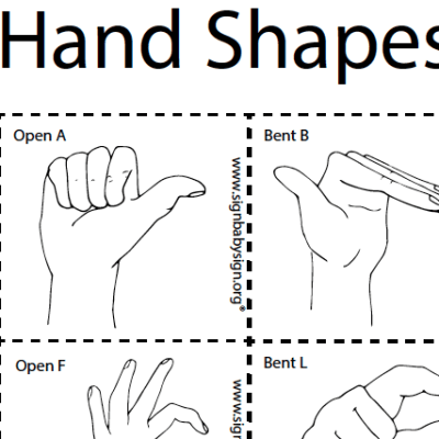 Hand Shapes Flash Cards preview
