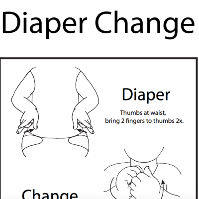 Wall Chart - Diaper Change
