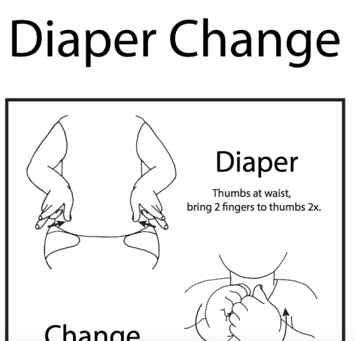 Wall Chart - Diaper Change