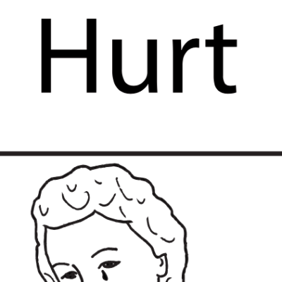 Wall Chart - Hurt