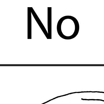 Wall Chart - No