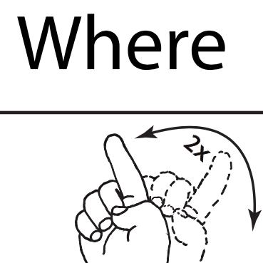 Wall Chart - Where