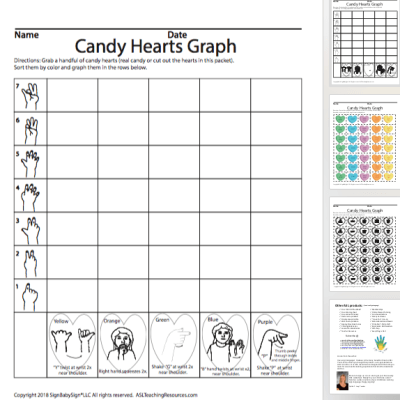 Candy Hearts Graph