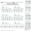 March Clover Ten Frame: 1-10 (Math) - ASL Teaching Resources