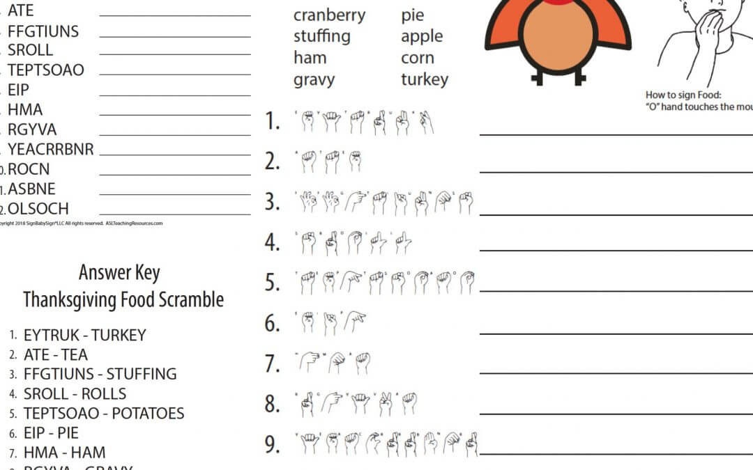 Thanksgiving Food Scramble