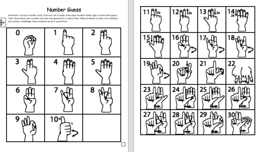 5 Ideas for Online Learning Grades 1-2 Week 1 - Image 2