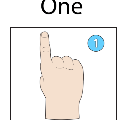Numbers Coloring Sheets & Wall Charts Light Skin - 1
