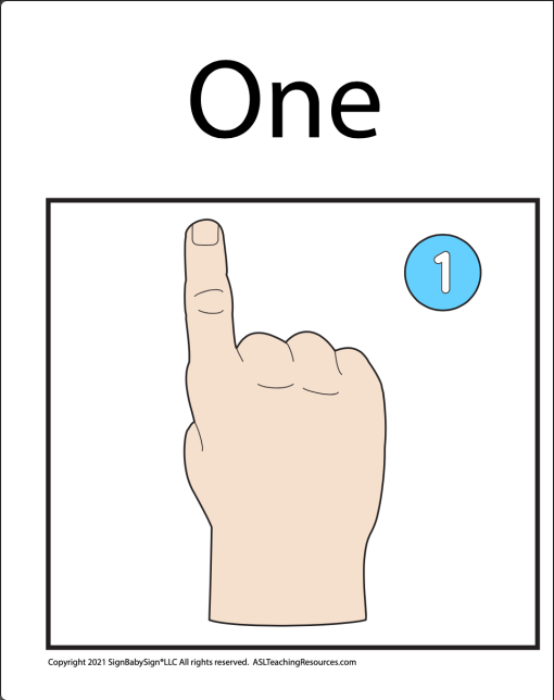 Numbers Coloring Sheets & Wall Charts Light Skin - 1