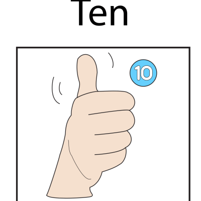 Wall Chart - Number Practice 10 Light Skin