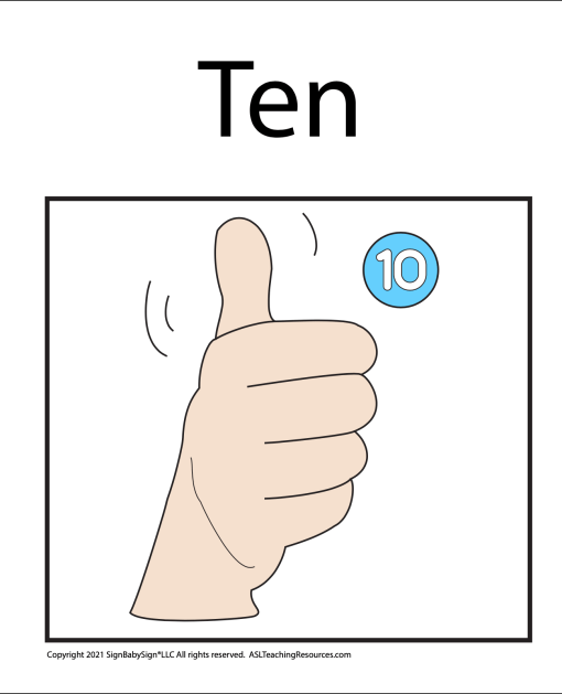 Wall Chart - Number Practice 10 Light Skin