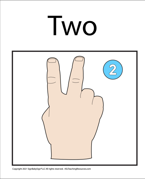 Numbers Coloring Sheets & Wall Charts Light Skin - 2