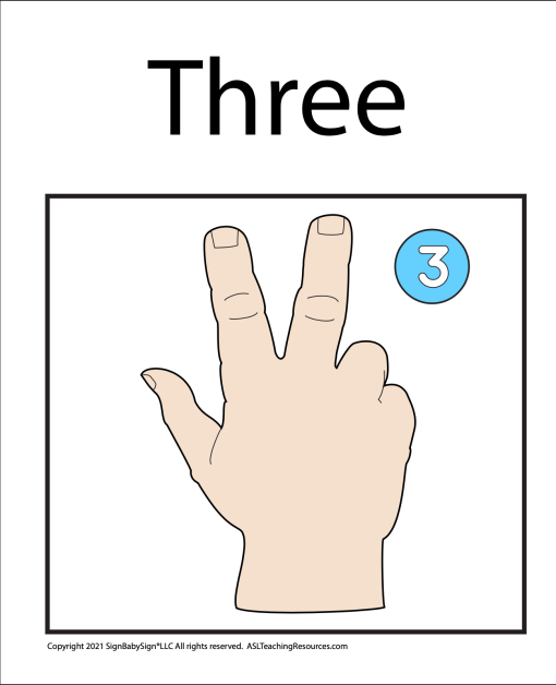 Numbers Coloring Sheets & Wall Charts Light Skin - 3