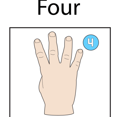 Numbers Coloring Sheets & Wall Charts Light Skin - 4