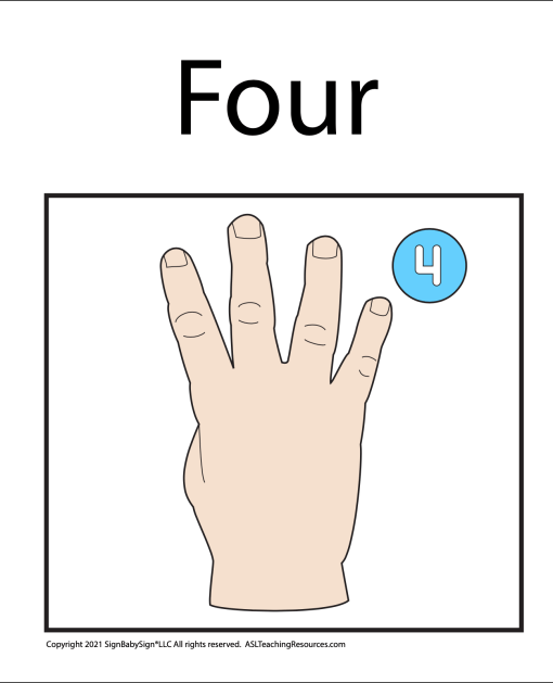 Numbers Coloring Sheets & Wall Charts Light Skin - 4
