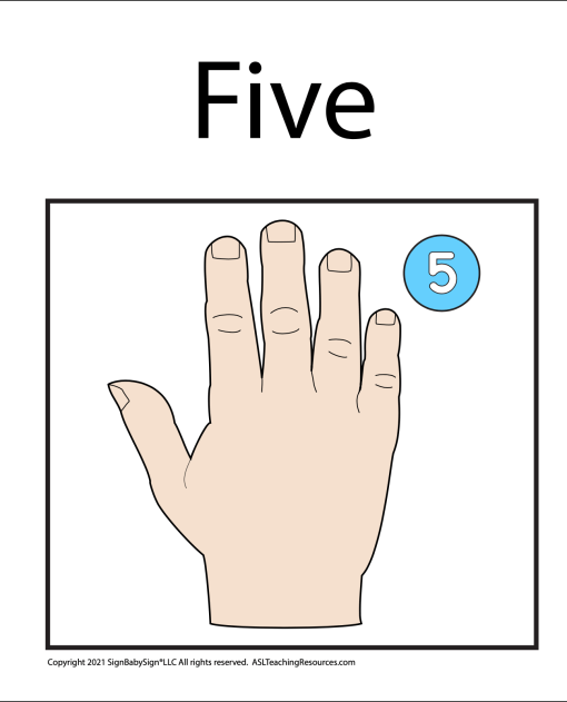 Numbers Coloring Sheets & Wall Charts Light Skin - 5