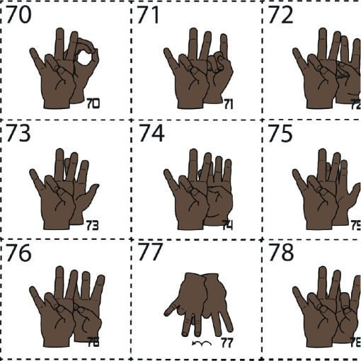 teaching-numbers-50-100-3
