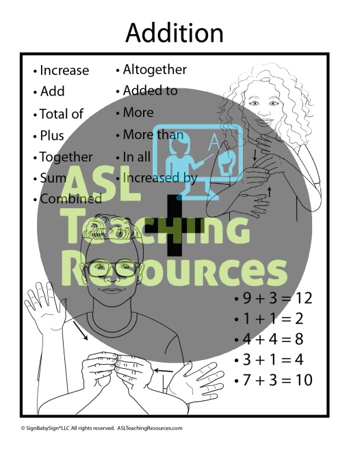 charts-for-math-addition