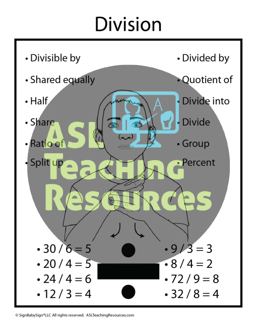 charts-for-math-division