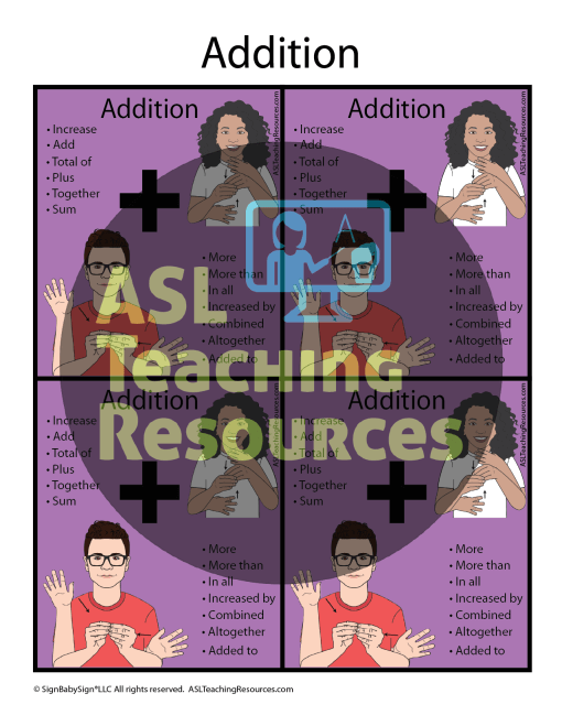 math-charts-addition