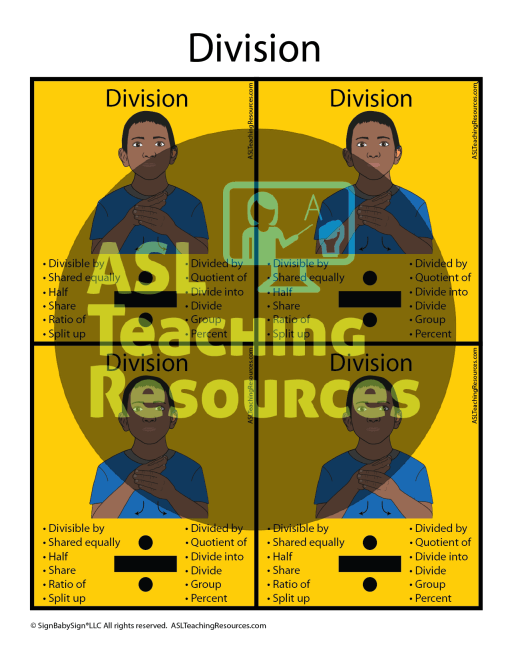 math-charts-division