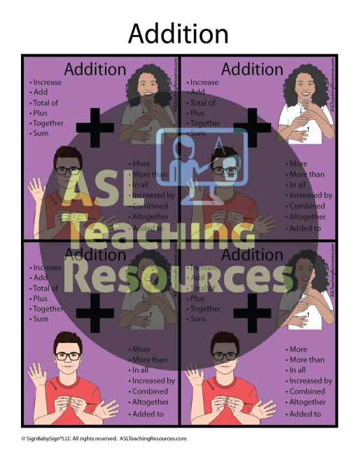 math-charts-set-addition