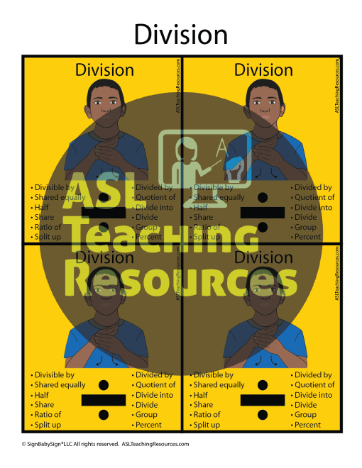 math-charts-set-division
