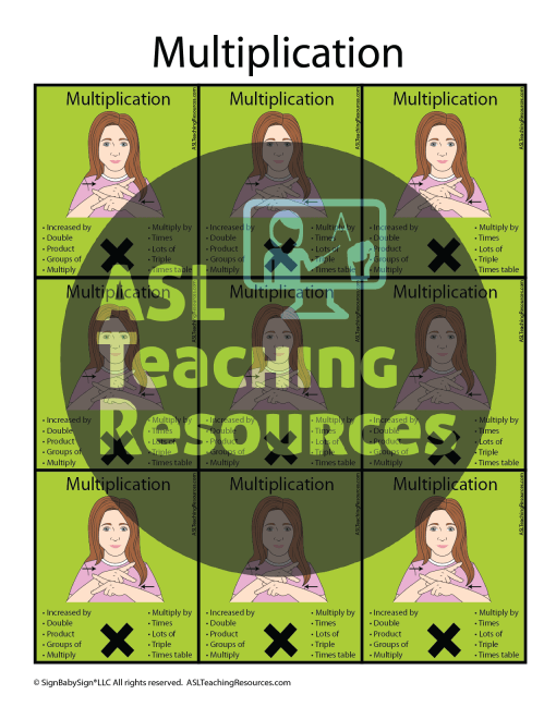 sign-language-poster-multiplication