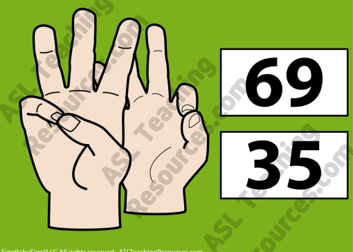ASL Matching Numbers 50-75 - Image 3