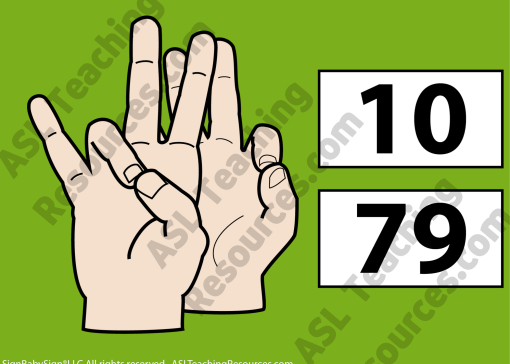 ASL Matching Numbers 75-100 - Image 2