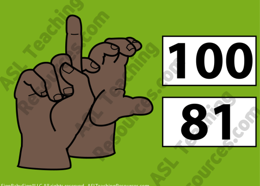 ASL Matching Numbers 75-100 - Image 4