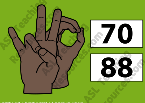ASL Matching Numbers 50-75 - Image 4