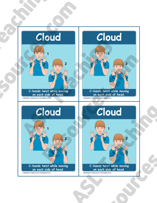Wall Chart Book 13 - Signs for Weather - Image 3