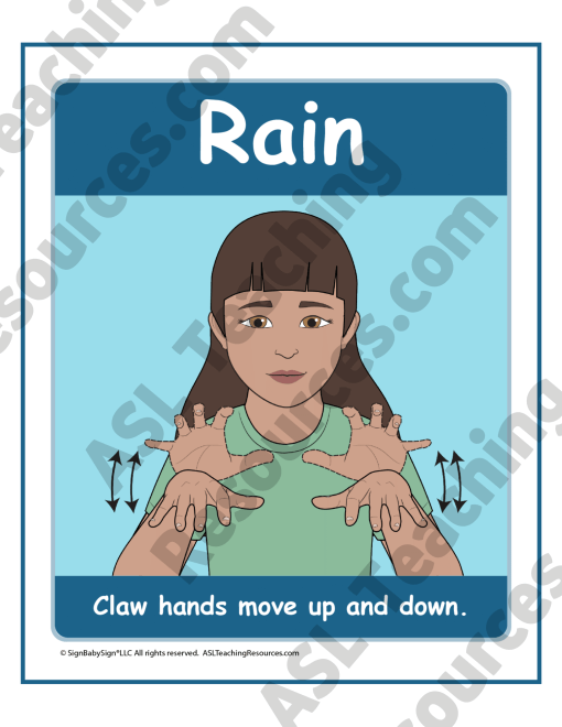 Wall Chart Book 13 - Signs for Weather - Image 2