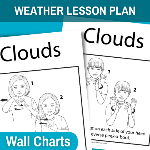 cloud weather lesson wall charts