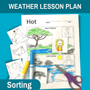 Top text reads weather lesson plan. Kids activity on hot and cold habitats with markers and scissors. bottom text reads sorting.