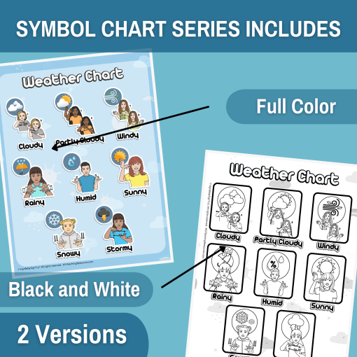weather-system-symbols