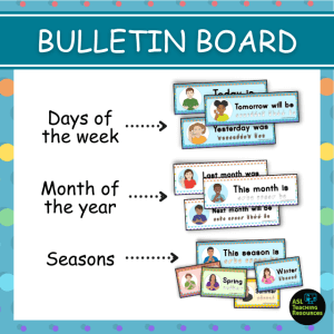 polka dot classroom calendar set includes days of the week, months of the year, and seasons. includes sign language.