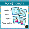 polka dot classroom calendar set includes pocket chart cards for days of the week, calendar dates and years.