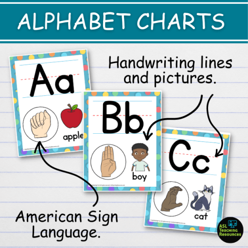 polka dot alphabet wall charts feature sign language, illustrations and upper- and lower-case alphabet