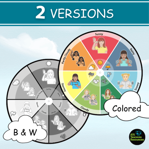 2 versions in colored and black and white of the polka dot weather wheel chart