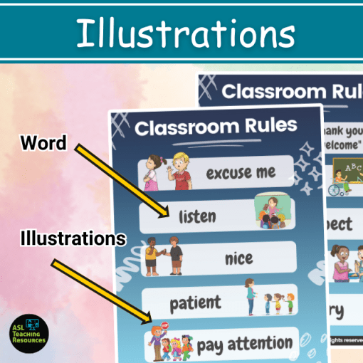 Illustrations is at top of image. image features two blue class rules word wall posters featuring english words and illustrations.