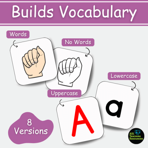 Alphabet Sign Language Flashcards - Image 2