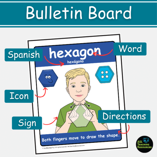 Shapes Wall Charts - Image 2