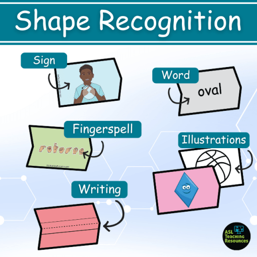 Shapes Identification Activities - Image 2