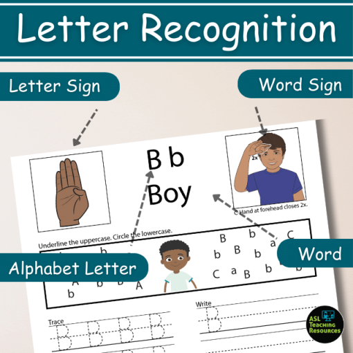 ABC Writing Practice Worksheets - Image 3