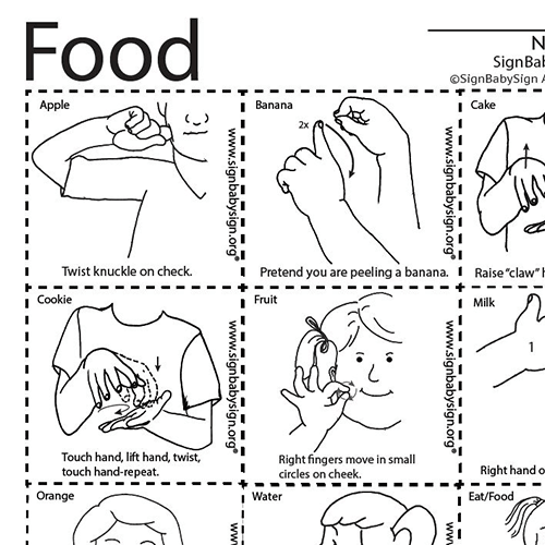 Sign Language Flashcards Food ASL Teaching Resources