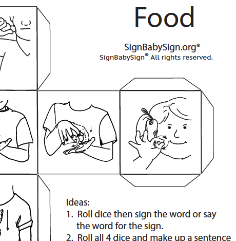 ASL Dice Game – Food, Set of 12 words, Sign Language