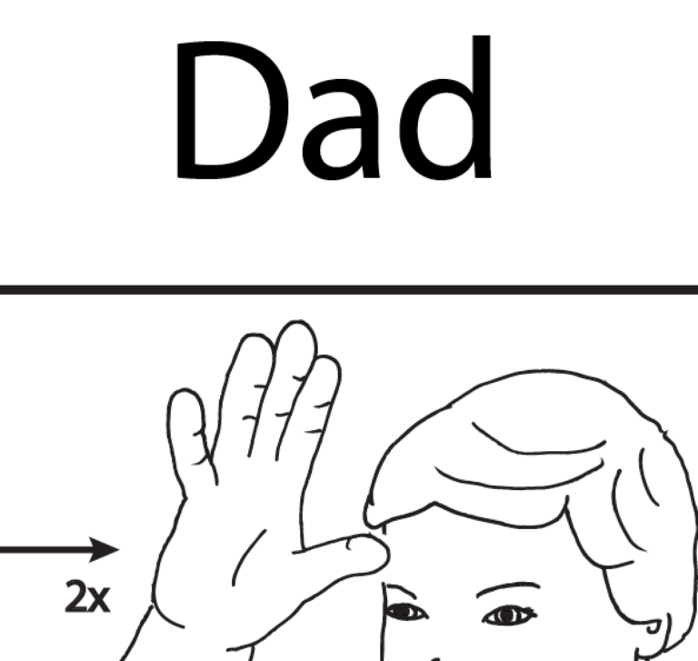 Wall Chart Dad Asl Teaching Resources 0727